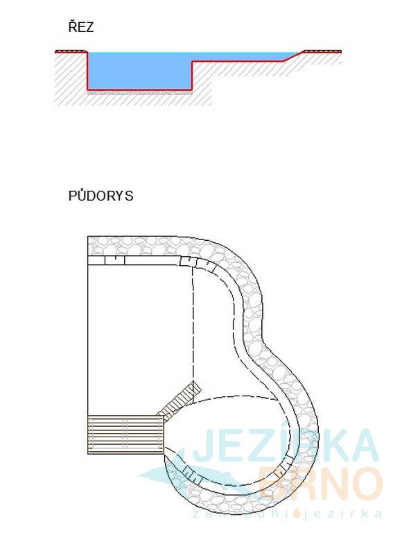 návrh zahradního jezírka